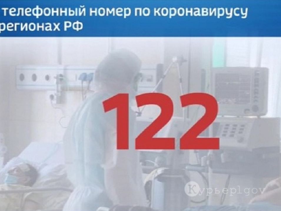 Телефон вызова врача 122. Единый номер 122. Единый номер 122 Кол центр.