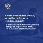 Риски, которые возникают при работе без оформления трудовых отношений