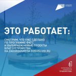 Как новые: смотрим, что сделал с регионом ФКГС ⁣