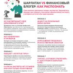 Финансовые блогеры и шарлатаны: как не попасться на уловки